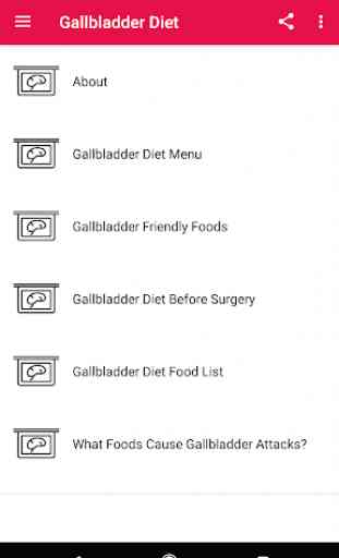 Gallbladder Diet 2