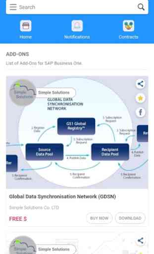 SAP Business One Add-Ons 1