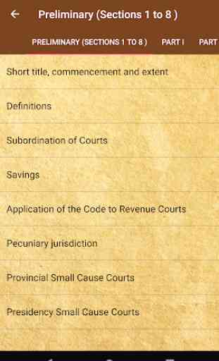 CPC - Code of Civil Procedure 1908 2
