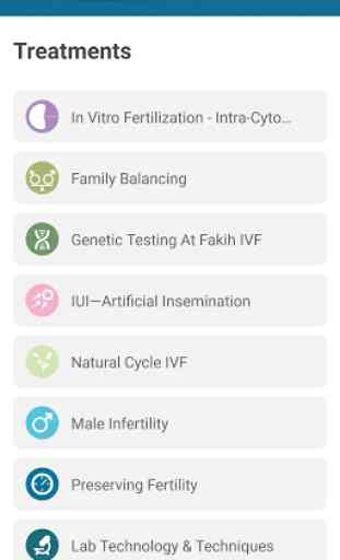 Fakih IVF 4