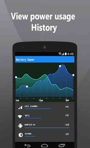 Battery Saver and Power Manager 2