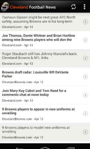 Cleveland Football News 1