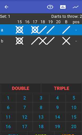 Dart Tools - Provides scoreboard for dart games 3