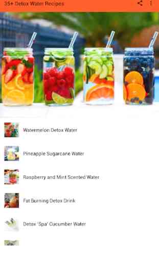 Detox Water Drinks - Best Detox Recipes 2