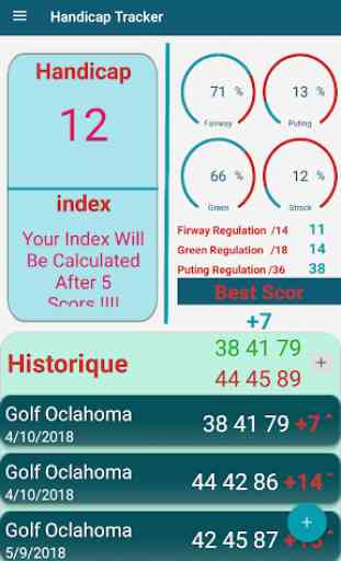 Golfers Handicap Tracker & Golf Index Calculator 2