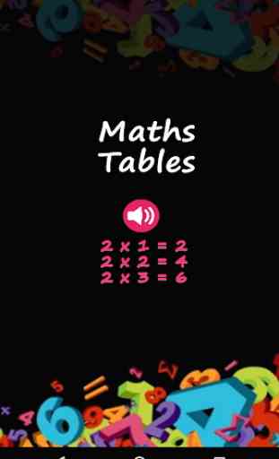 Maths Tables - Voice Guide - Speaking 1