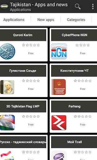 Tajikistani apps and tech news 1