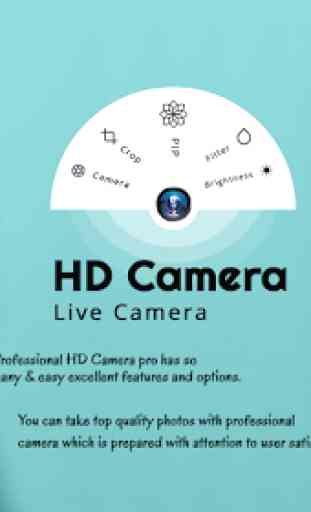 HD Camera : Blur Camera : DSLR Camera 1