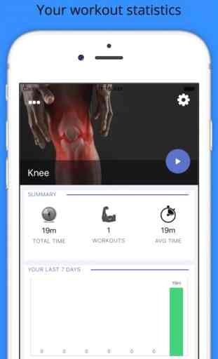 11 min Knee Pain Relief Workout Challenge PRO 1