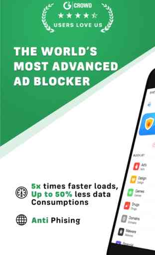 AdGuard Plus Ad-blocker Safari 2