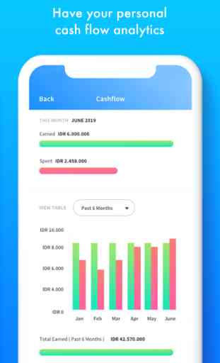 Alfred | Simplify banking app 4