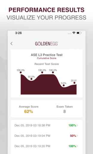 ASE L3 Practice Test Prep 4