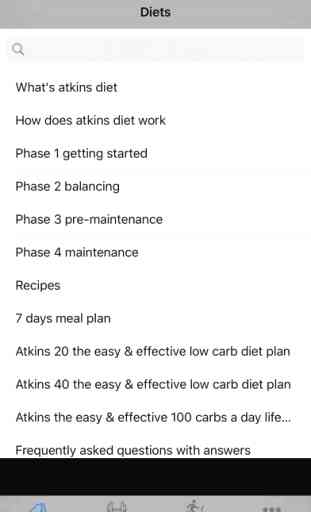 Atkins Diet (Get Fitt) 1