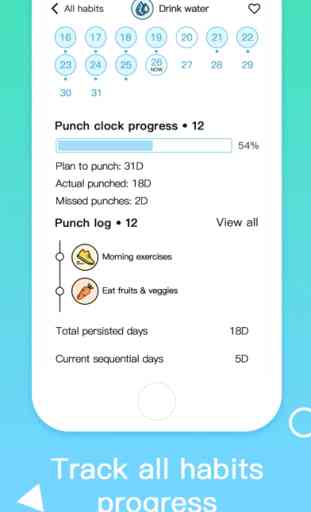 Daily Planner- Habit Tracker 2