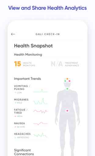 Gali Health 4