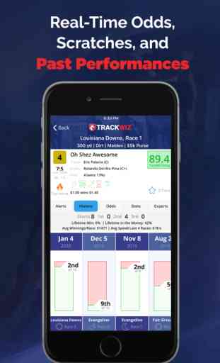 Horse Racing Betting TrackWiz 3