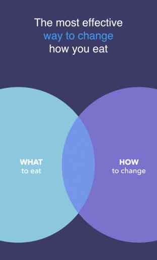 One Fix - Change what you eat 1