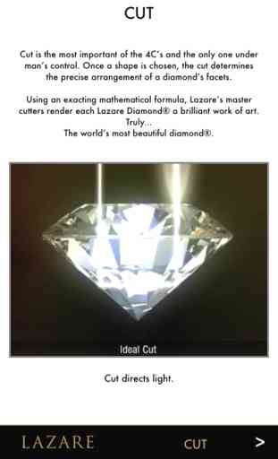 The Lazare Diamond 4C's 1