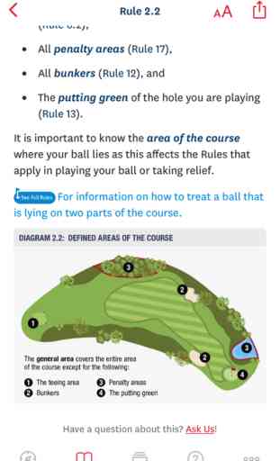 The Official Rules of Golf 2