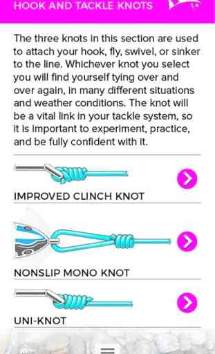 The Smartphone Guide to Fishing Knots 1