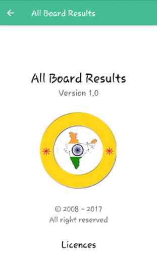 All Board Results 4