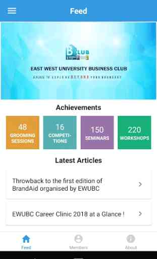 EWUBC - EWU Business Club 2