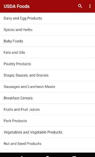USDA Foods 1