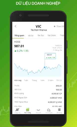 YouTrade: Stocks & News 4