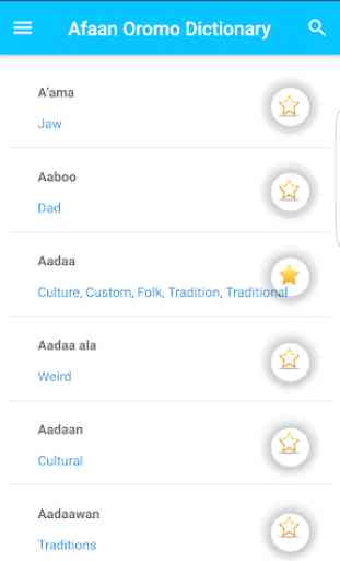 Afaan Oromo Dictionary 1
