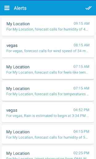 Ag Weather Tools 4
