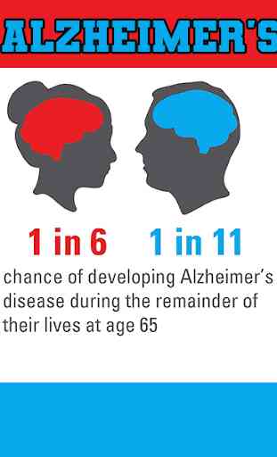 Alzheimer's 1