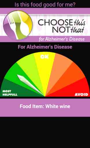 Alzheimer's Disease (MIND) 1