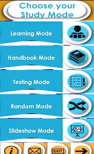 ATI Exam Review & Test Bank App For Self Learning 1