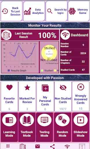 ATI Nursing App for Self Learning: Notes & Quizzes 4