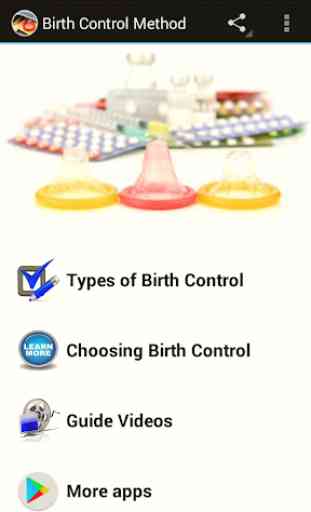 Birth Control Method Guide 1