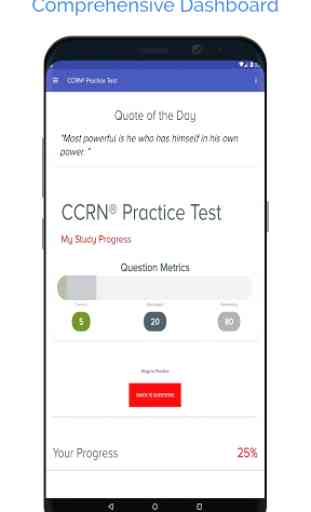 CCRN Adult Practice Test 2019 1