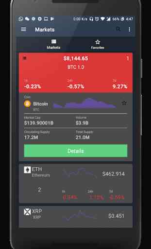 CCT - Crypto Currency Tracker 2