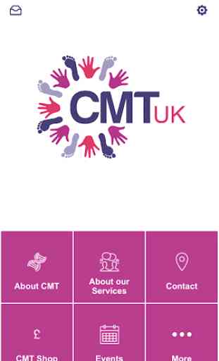 CMT UK: Supporting you 1