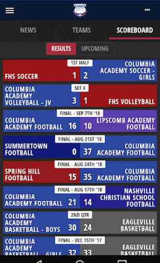 Columbia Academy Sports 2