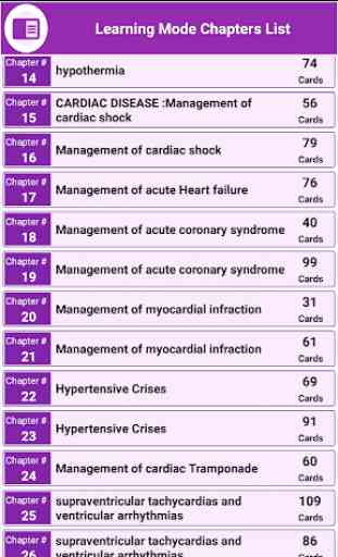 Critical Care Management CCRN Exam prep Notes&Quiz 2