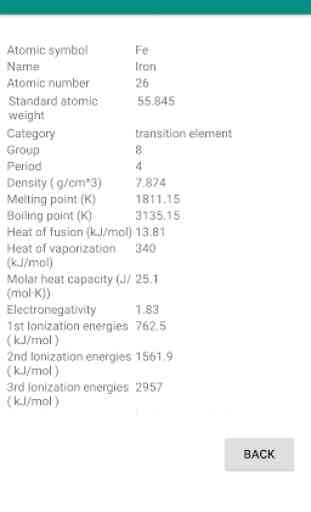 Elements Database 2