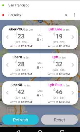 FareWell for Uber and Lyft 1