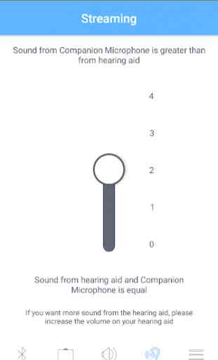 hi Hearing 4
