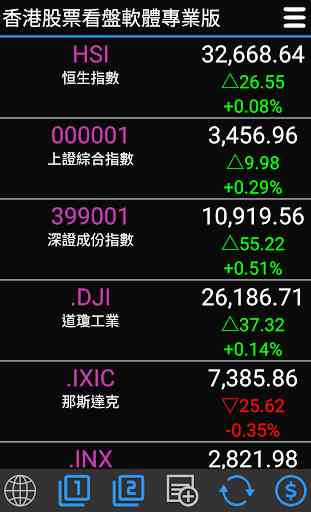 Hong Kong Stock Pro 1