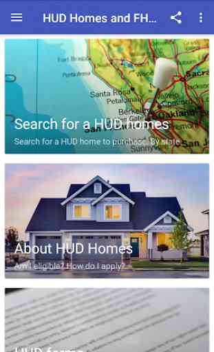 HUD Homes and FHA Loans 2