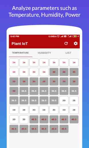 Just Trackers - Plant IoT 3