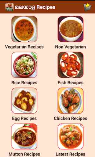 Malayalam Recipes 3