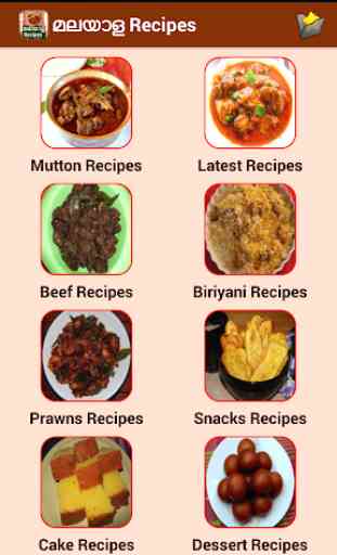 Malayalam Recipes 4