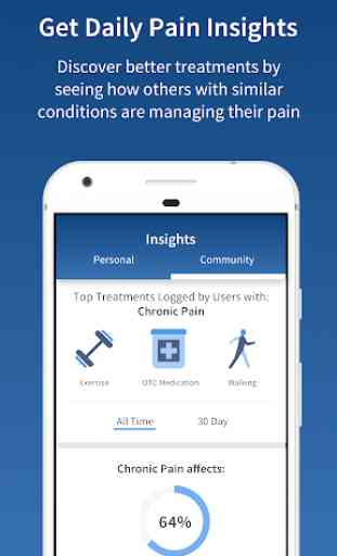 PainScale - Free Chronic Pain Tracker Diary 4