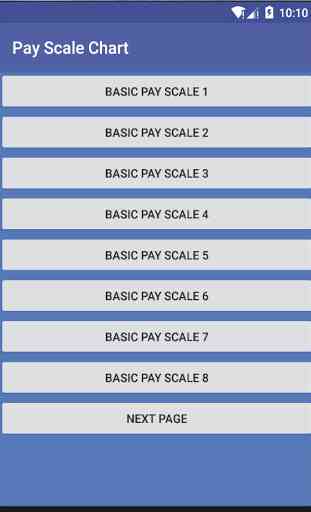 Pay Scale Chart 1